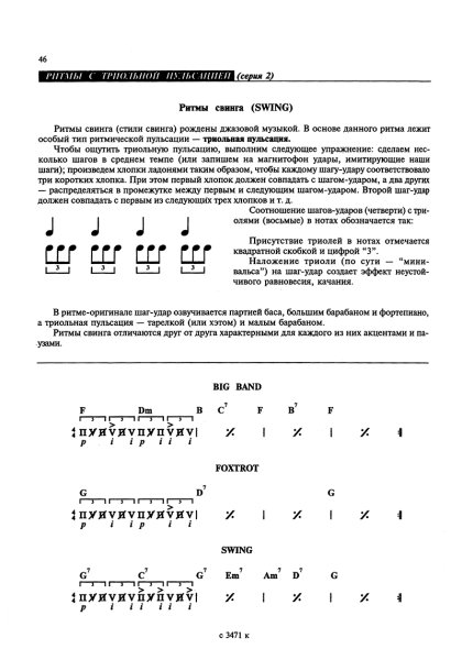 Шафл ритмический рисунок