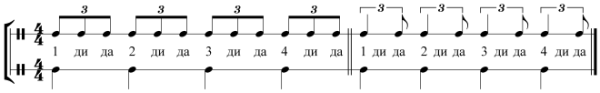 Свинг ритмический рисунок
