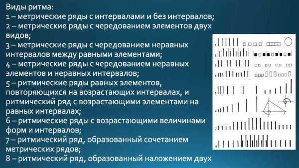 Краковяк ритмический рисунок