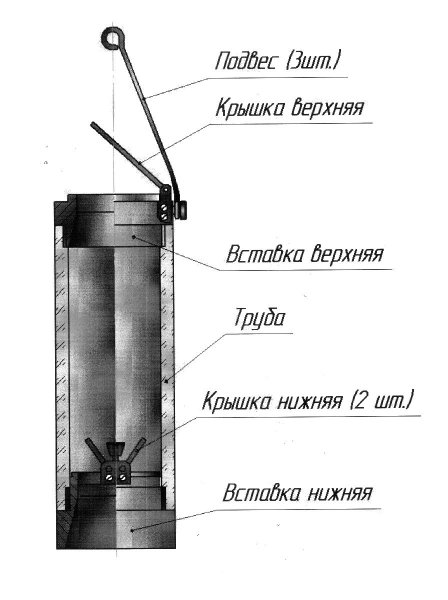 Батометр Молчанова