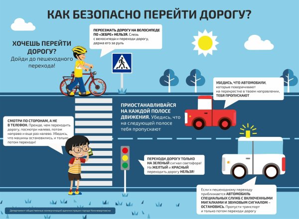 Раскраска ПДД