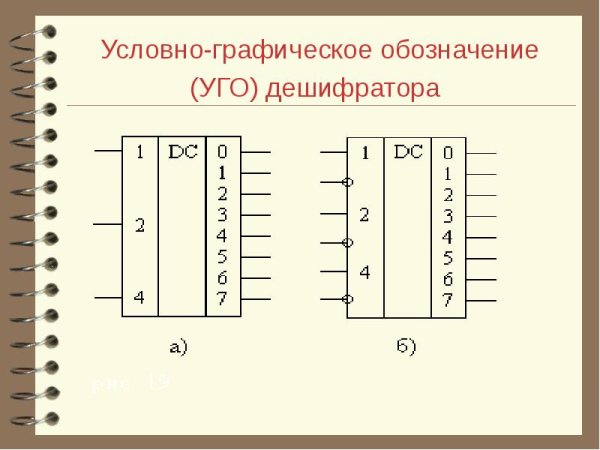 Принципиальная схема шифратора