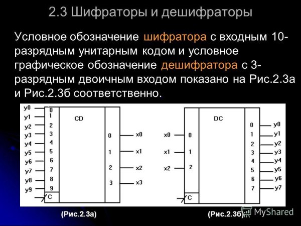Шифратор схемотехника