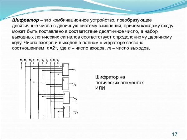 Шифратор и дешифратор принцип работы