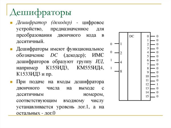 Шифратор логическая схема