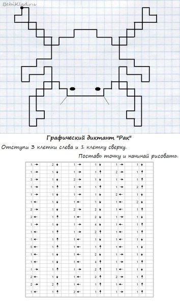 Математический диктант по клеткам для дошкольников