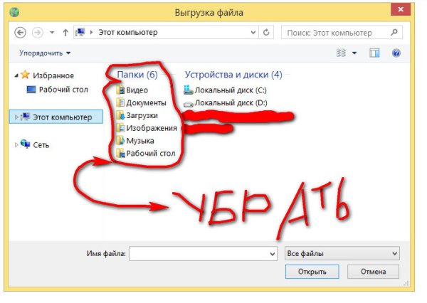 Как удалить фотографии
