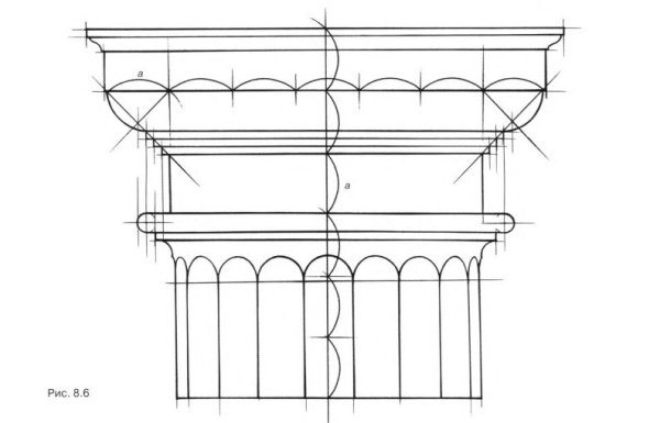 Пропорции капители дорического ордера