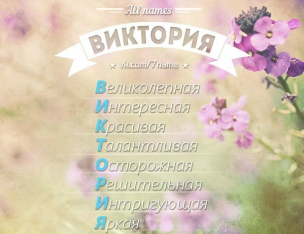 Расшифровка имени Виктория