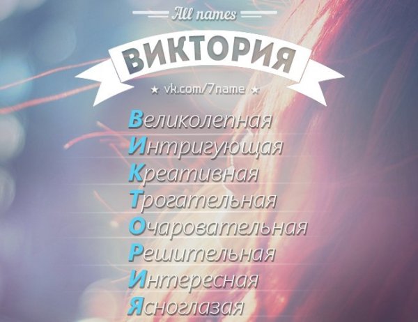 Расшифровка имени Виктория