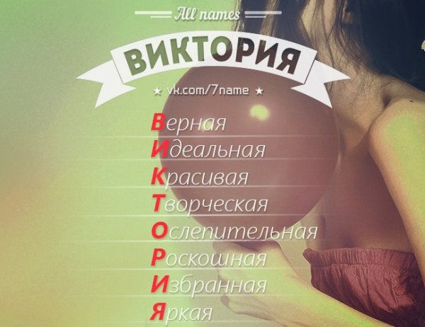 Имя Виктория