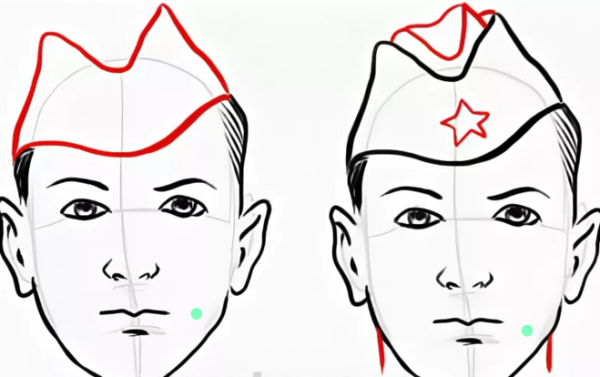 Лицо солдата рисунок