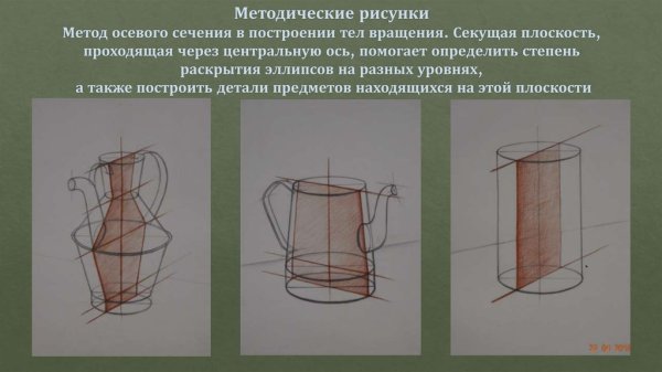 Построение предметов сложной формы