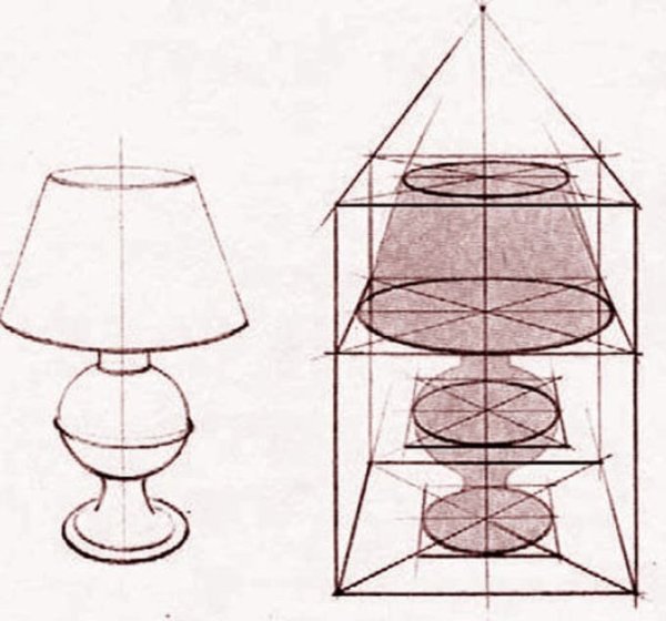 Рисование эллипса в перспективе