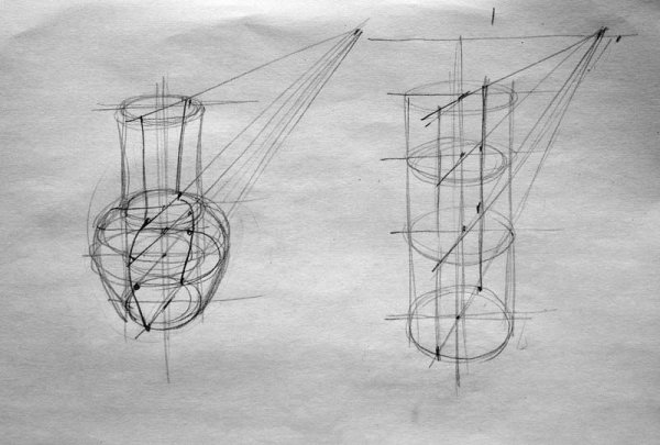 Перспектива натюрморта построение
