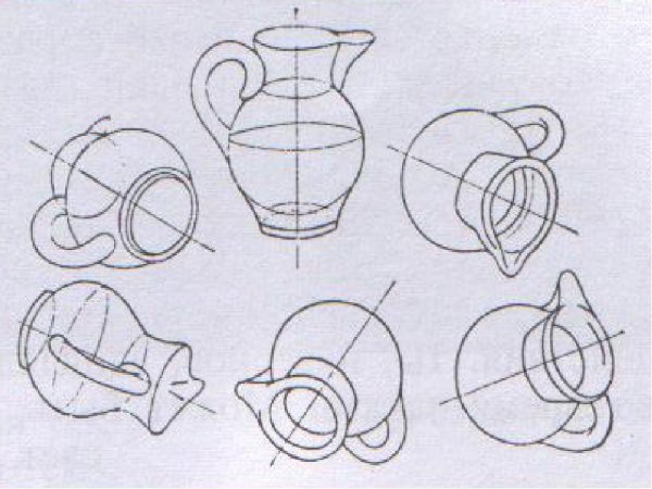 Предмет с разных ракурсов
