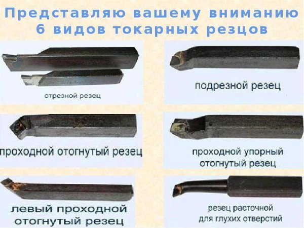 Классификация и Назначение токарных резцов по металлу