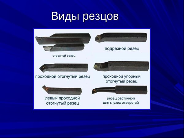 Типы токарных резцов и их Назначение