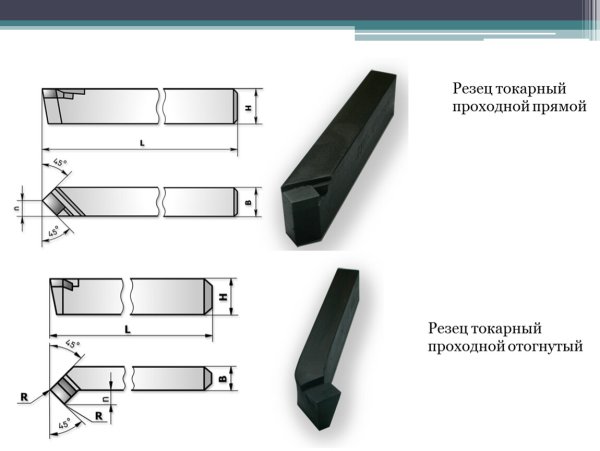 Резец токарный подрезной