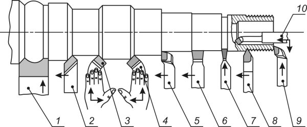 Резцы для токарного станка чертежи по металлу