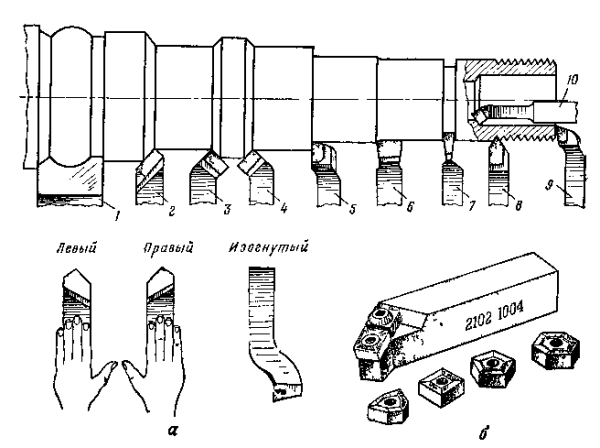 Резцы для токарного станка 1м925