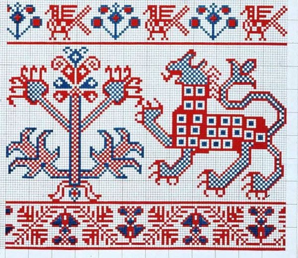 Марийский зооморфный орнамент