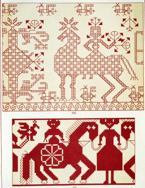 Образ коня в народной вышивке