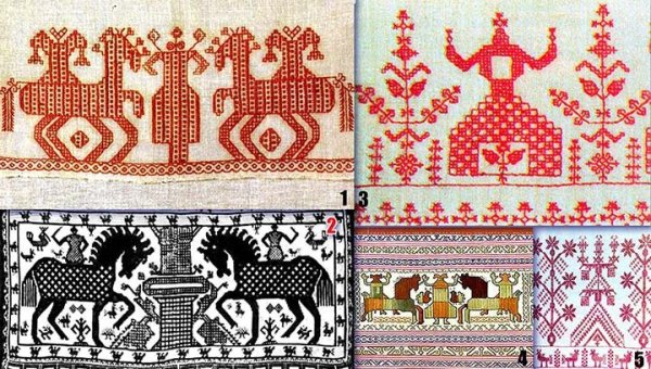 Орнамент народной вышивки Славянского населения Кубани