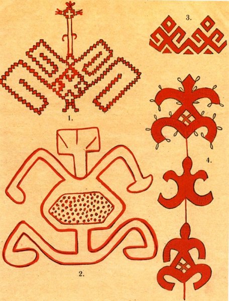 Символ Рожаница у славян