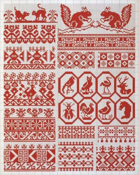 Великорусские узоры из коллекции Далматова