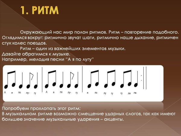 Ритм в Музыке