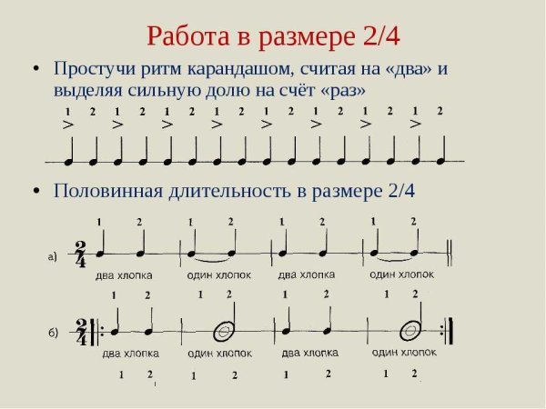 Задания на ритм по сольфеджио