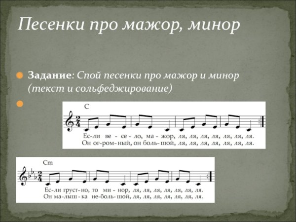 Песенка про Ноты