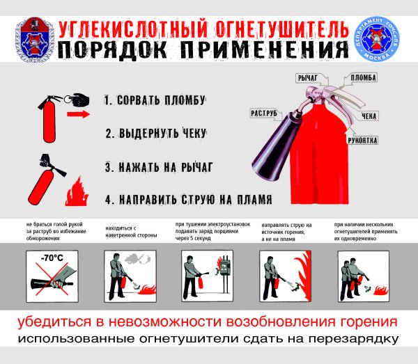 Инструкция углекислотный огнетушитель