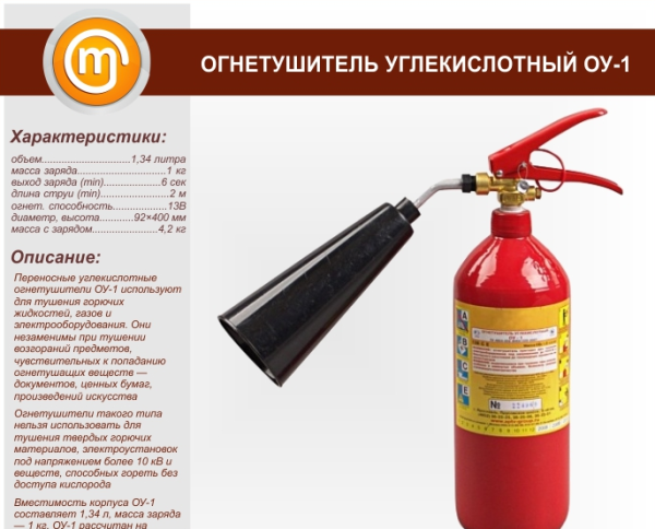 Углекислотный огнетушитель в действии