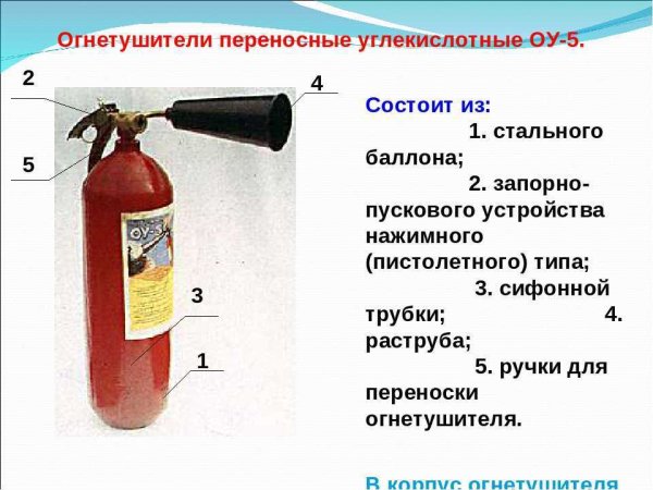 Технические данные огнетушителя ОУ-2