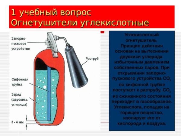 Т 301-02 углекислотные огнетушители