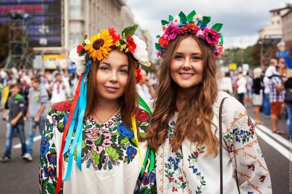 Этнические Украинки