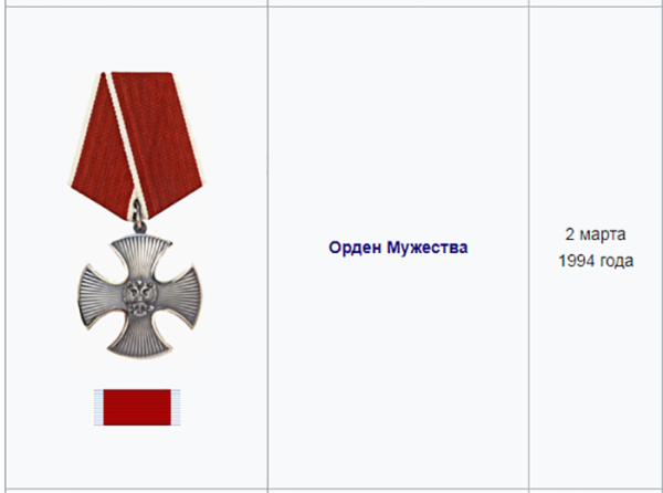Орден Мужества орденская колонка