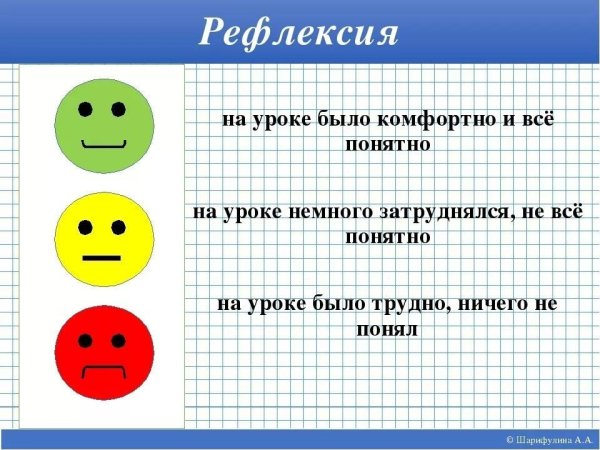 Рефлексия после урока