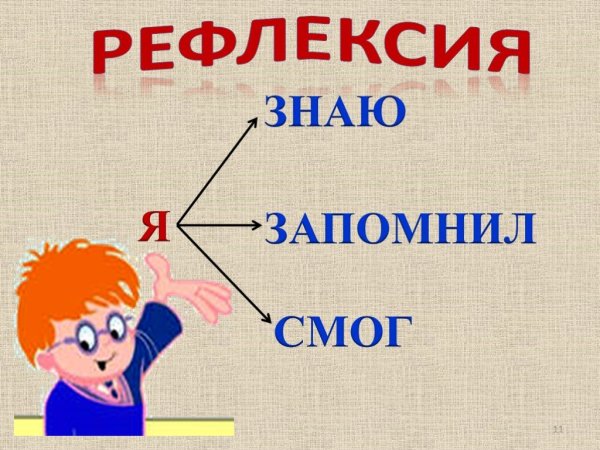 Рефлексия для детей