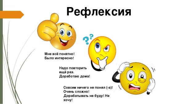 Рефлексия на уроке русского языка