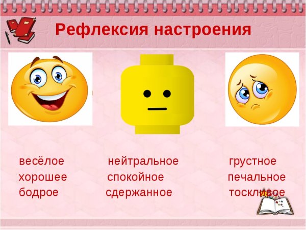 Рефлексия настроения