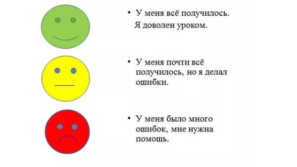 Оценивание на уроке