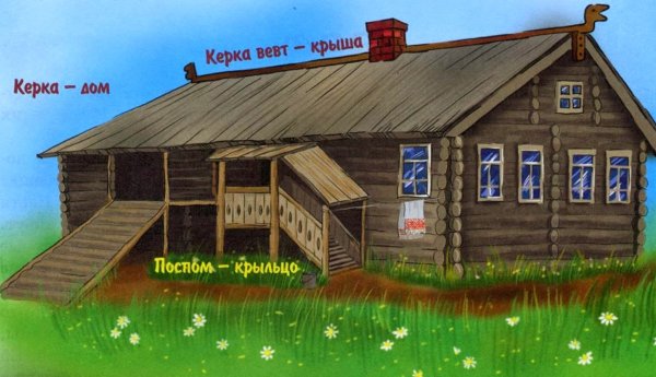 Жилище Коми народа
