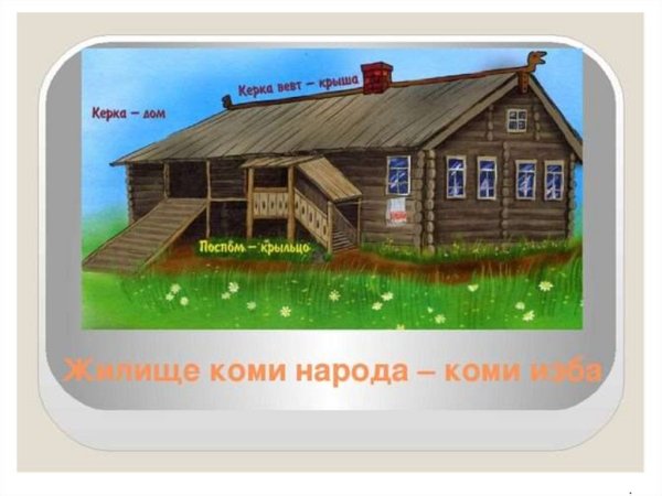 Традиционные жилища Коми народа