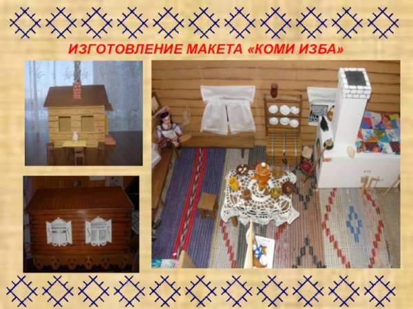 Дом музей Коми изба