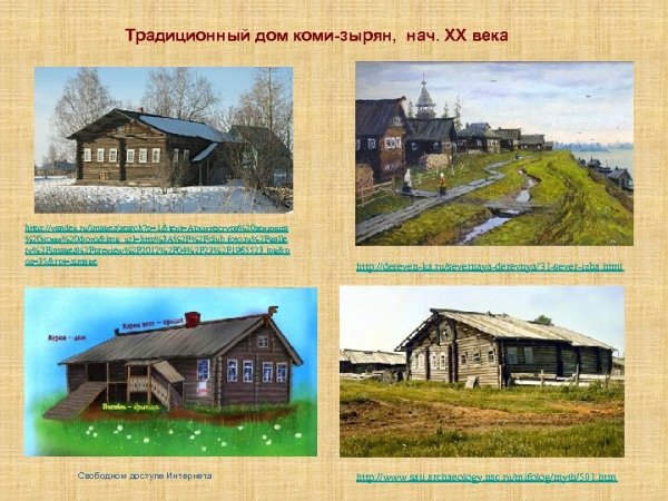 Традиционная изба Коми