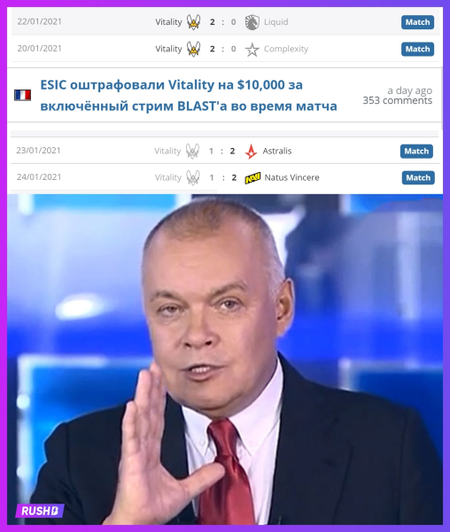 Дмитрий Киселев совпадение