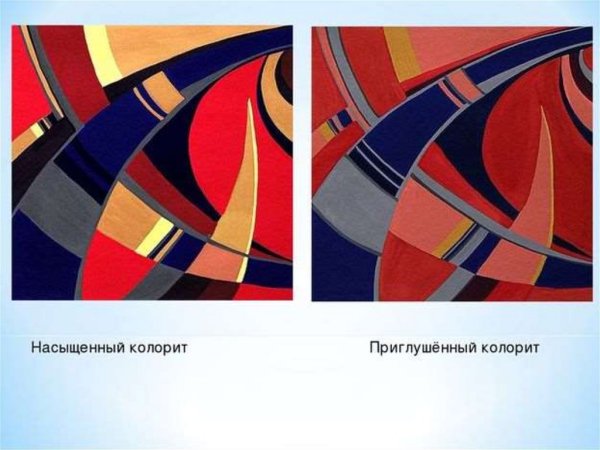 Искусство композиции Иттен Иоханнес